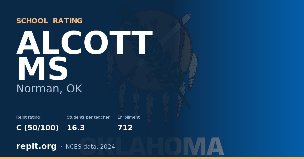 ALCOTT MS, Norman, OK — Repit school rating C (50/100)