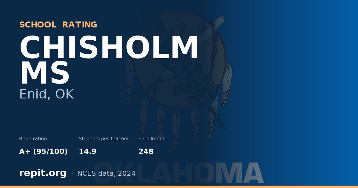 CHISHOLM MS, Enid, OK — Repit school rating A+ (95/100)