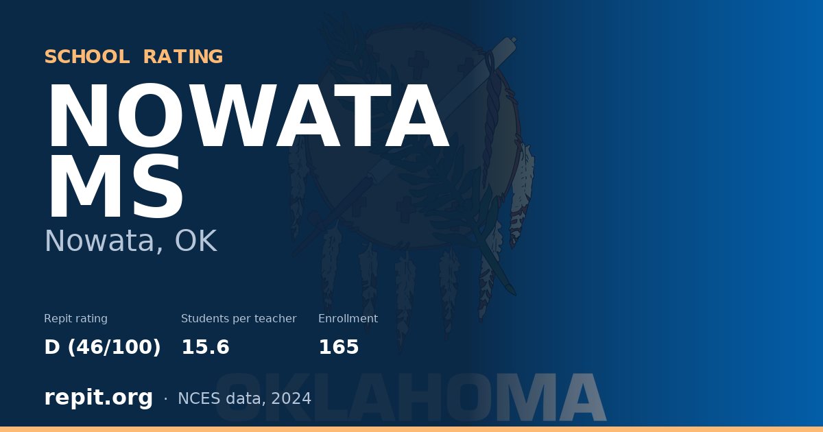 NOWATA MS, Nowata, OK — Repit school rating D (46/100)