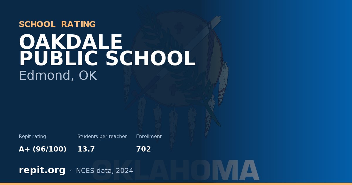 OAKDALE PUBLIC SCHOOL, Edmond, OK — Repit school rating A+ (96/100)