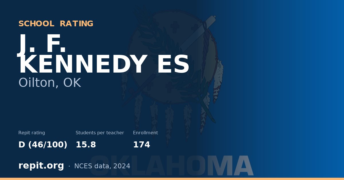J. F. KENNEDY ES, Oilton, OK — Repit school rating D (46/100)