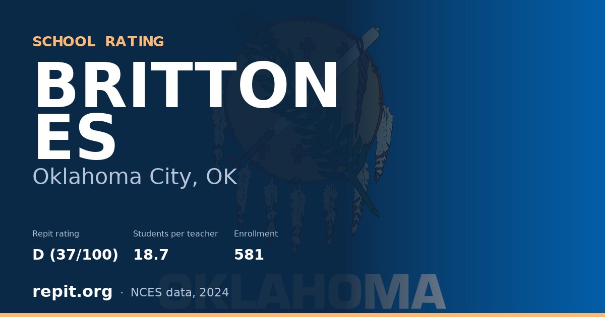 BRITTON ES, Oklahoma City, OK — Repit school rating D (37/100)