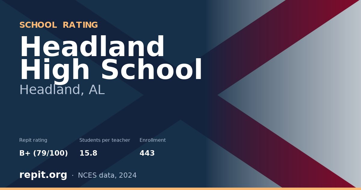 Headland High School, Headland, AL — Repit school rating B+ (79/100)