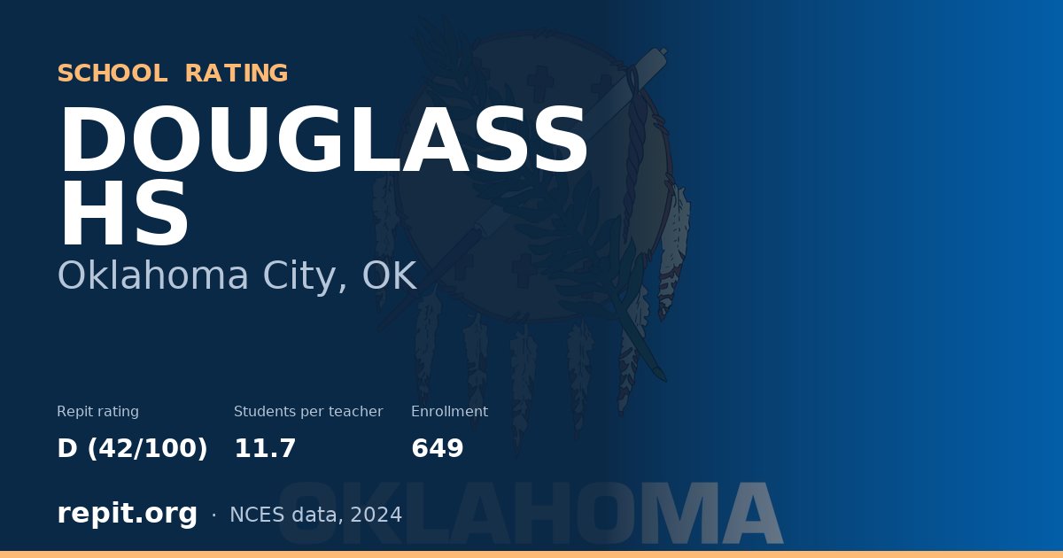 DOUGLASS HS, Oklahoma City, OK — Repit school rating D (42/100)