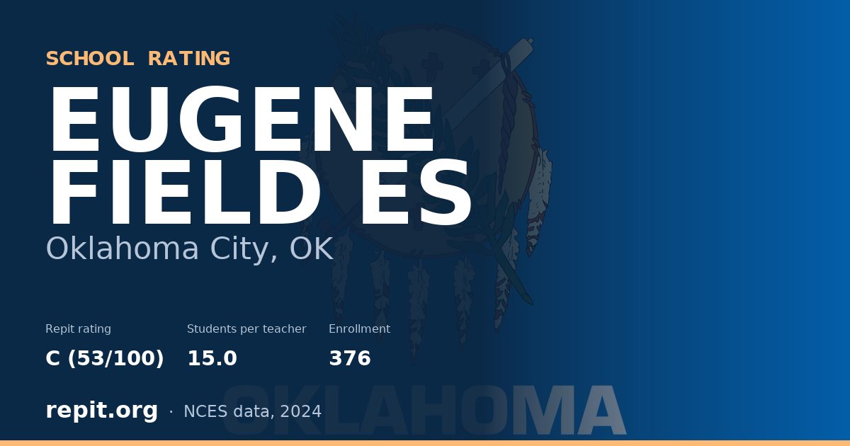 EUGENE FIELD ES, Oklahoma City, OK — Repit school rating C (53/100)