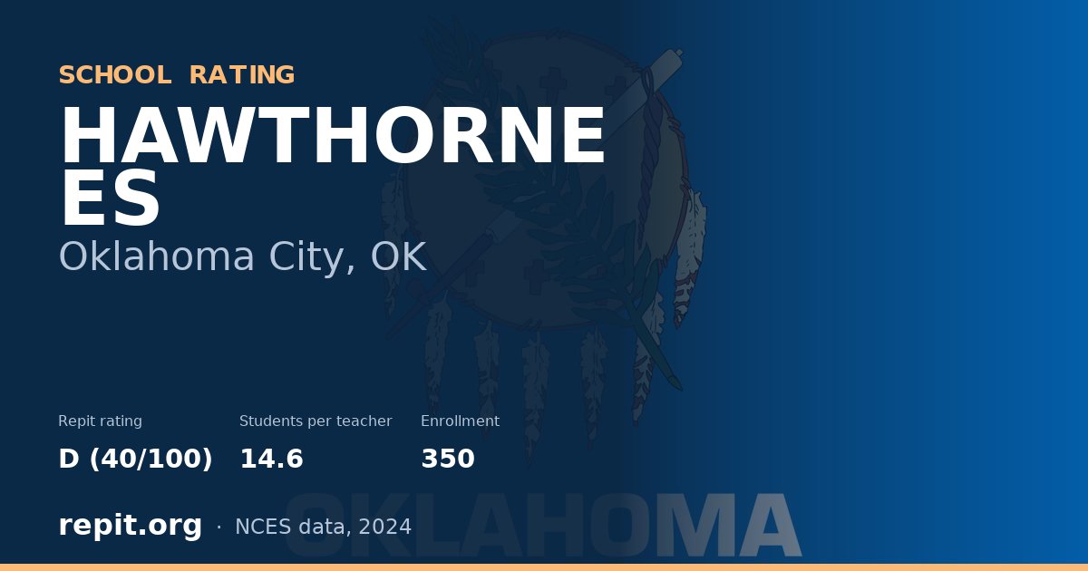 HAWTHORNE ES, Oklahoma City, OK — Repit school rating D (40/100)