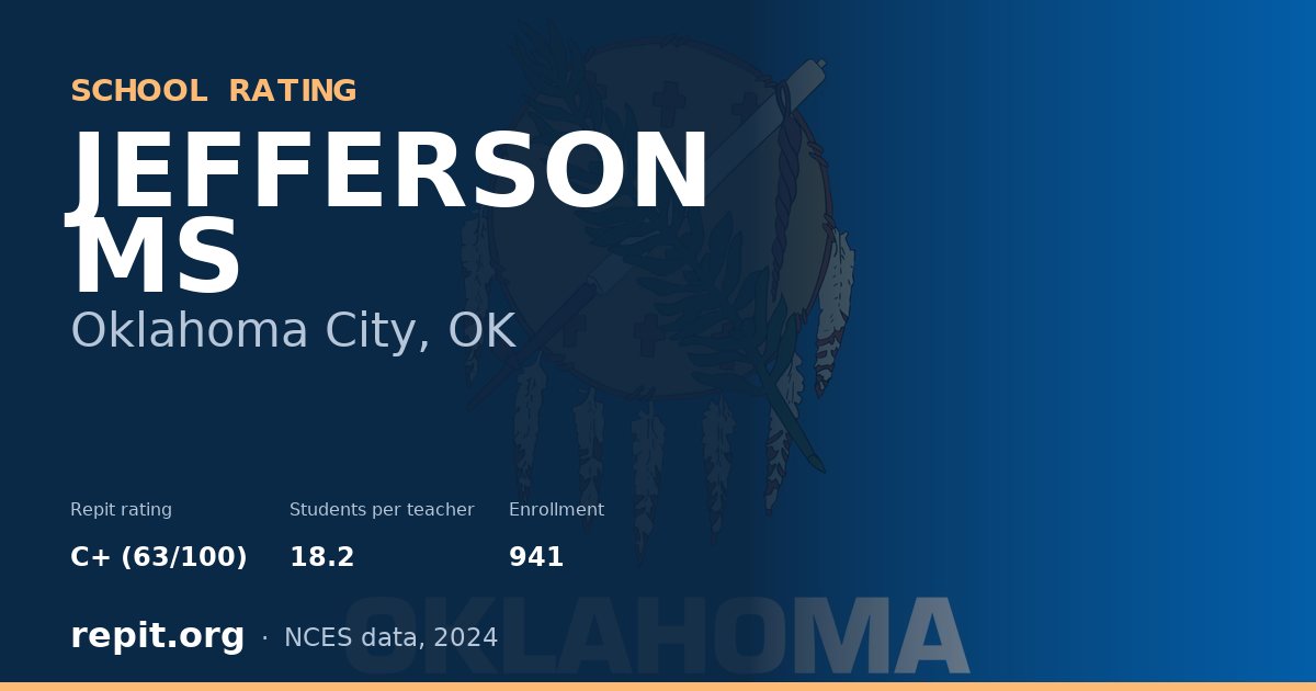 JEFFERSON MS, Oklahoma City, OK — Repit school rating C+ (63/100)