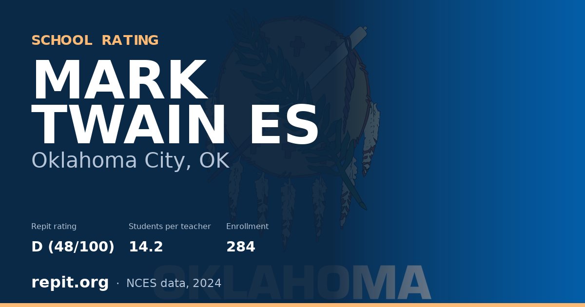 MARK TWAIN ES, Oklahoma City, OK — Repit school rating D (48/100)