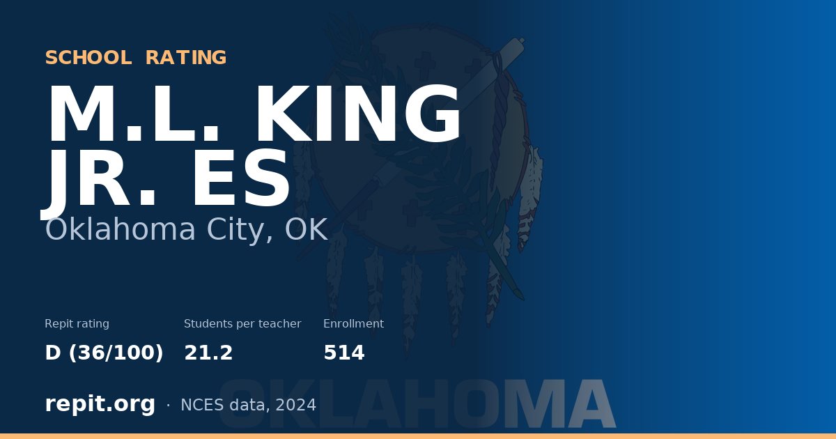 M.L. KING JR. ES, Oklahoma City, OK — Repit school rating D (36/100)