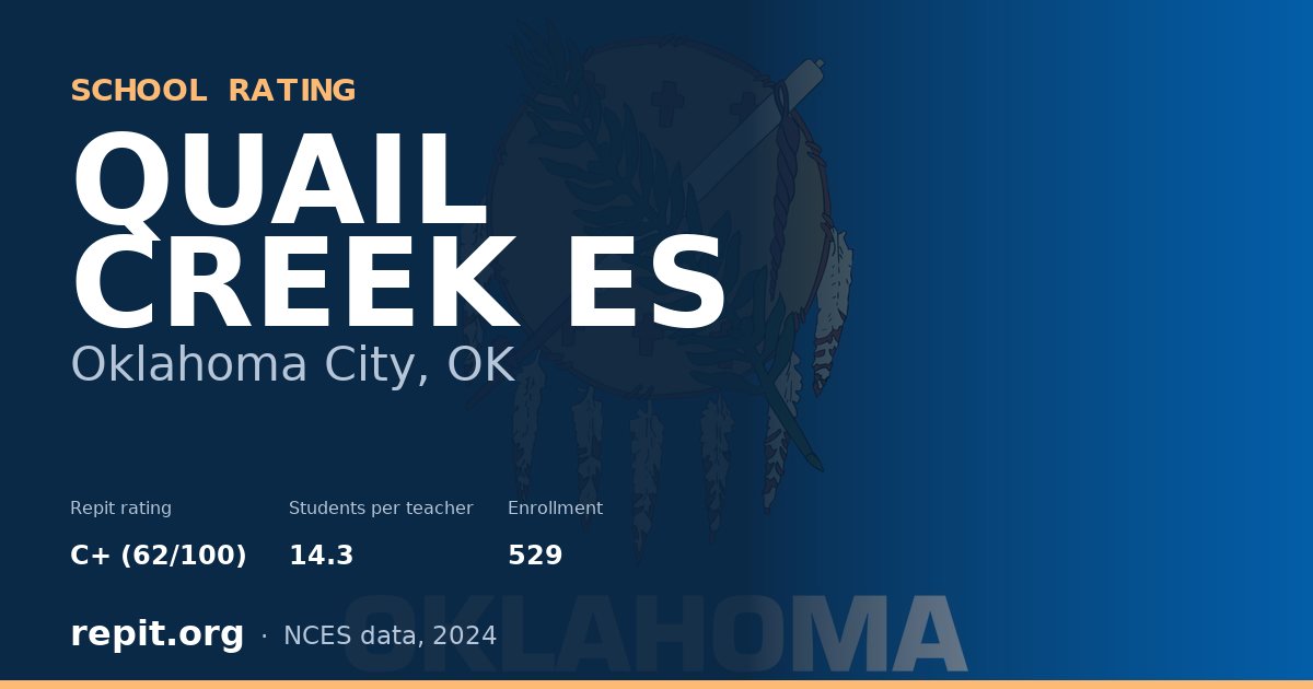 QUAIL CREEK ES, Oklahoma City, OK — Repit school rating C+ (62/100)
