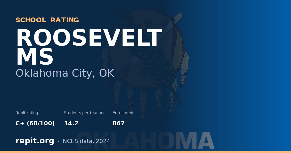 ROOSEVELT MS, Oklahoma City, OK — Repit school rating C+ (68/100)
