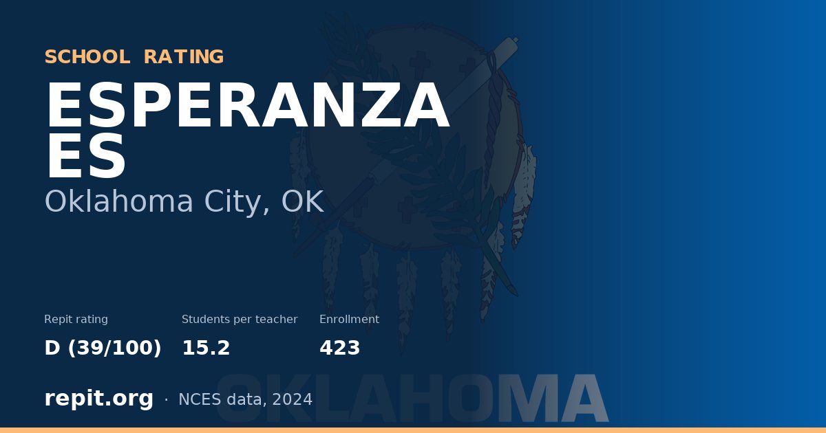 ESPERANZA ES, Oklahoma City, OK — Repit school rating D (39/100)