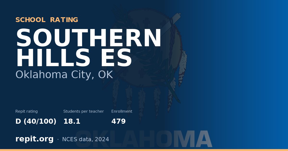SOUTHERN HILLS ES, Oklahoma City, OK — Repit school rating D (40/100)