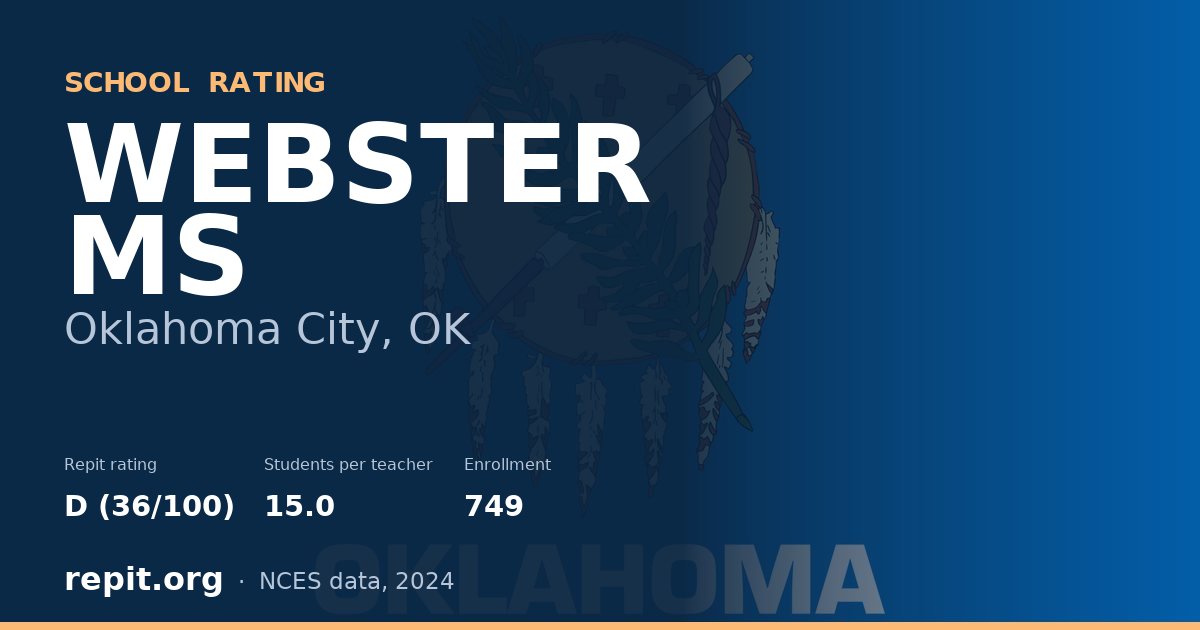 WEBSTER MS, Oklahoma City, OK — Repit school rating D (36/100)