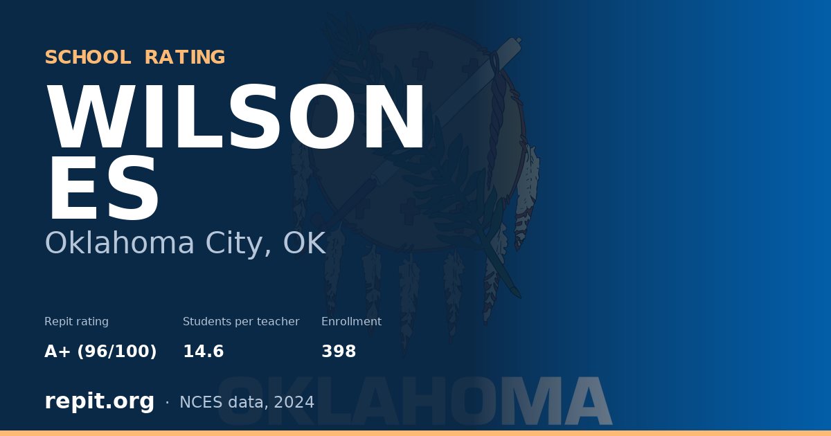 WILSON ES, Oklahoma City, OK — Repit school rating A+ (96/100)