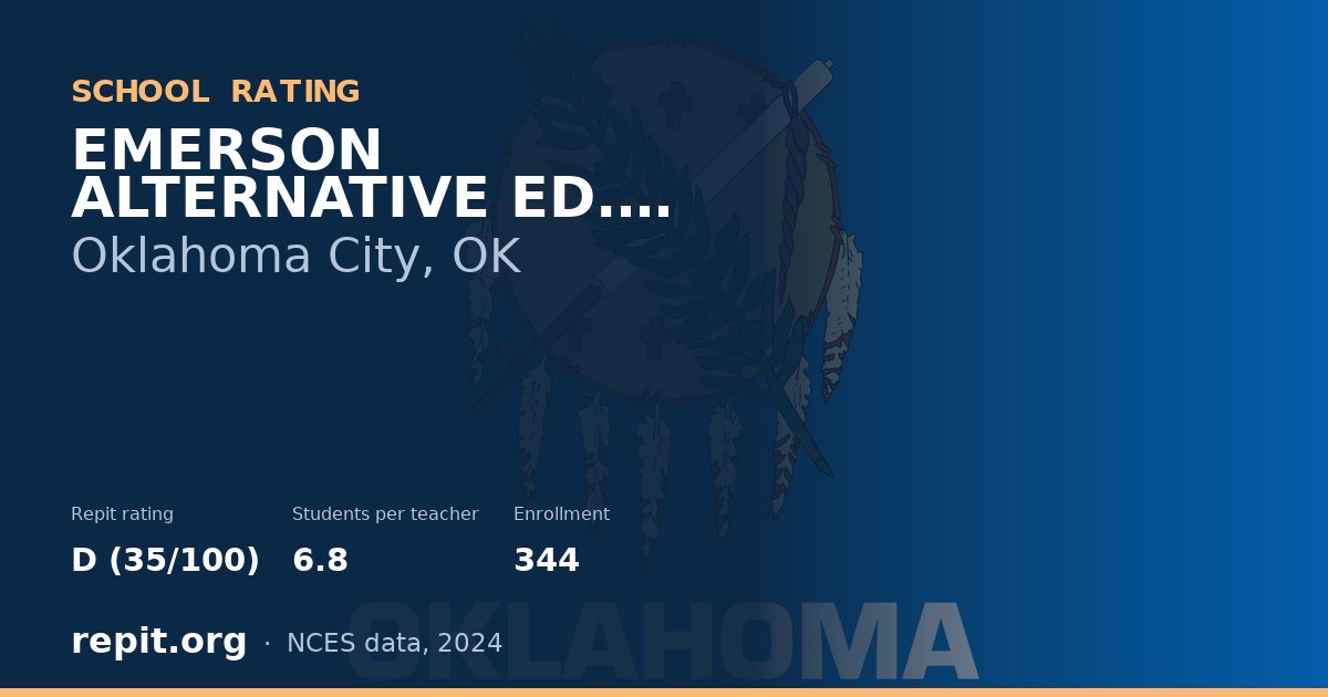 EMERSON ALTERNATIVE ED. (HS), Oklahoma City, OK — Repit school rating D (35/100)
