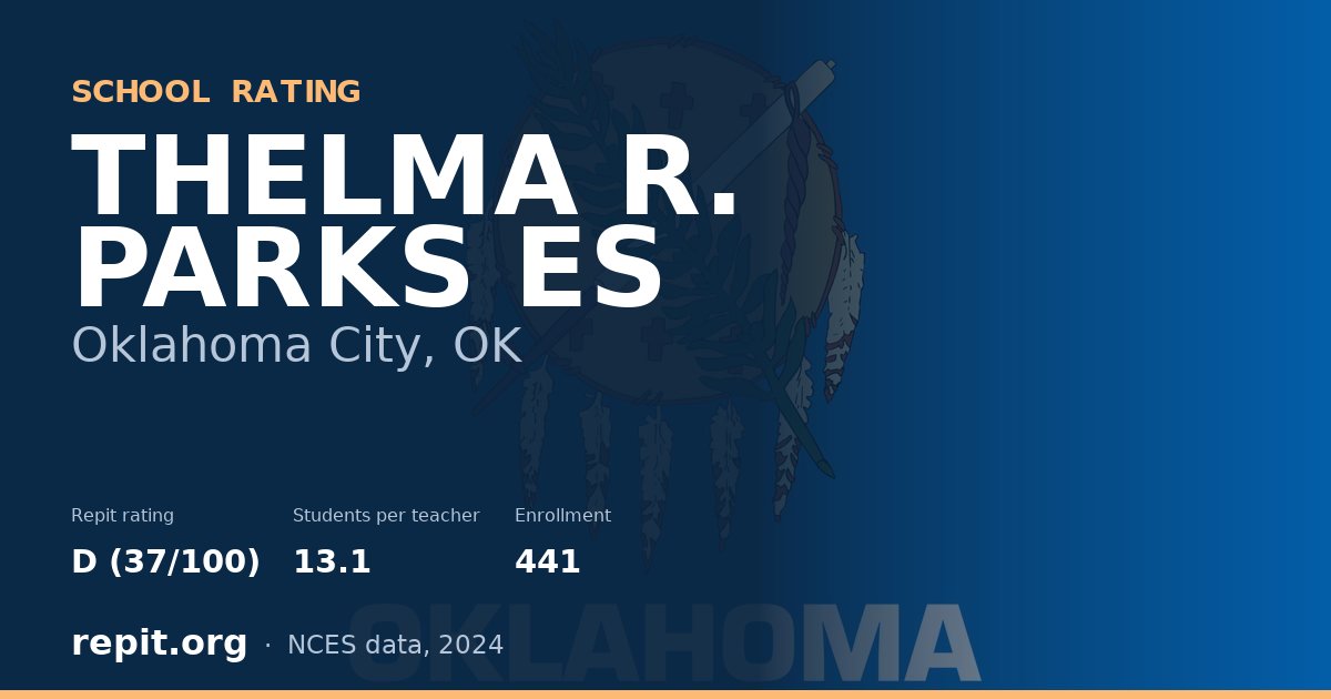 THELMA R. PARKS ES, Oklahoma City, OK — Repit school rating D (37/100)