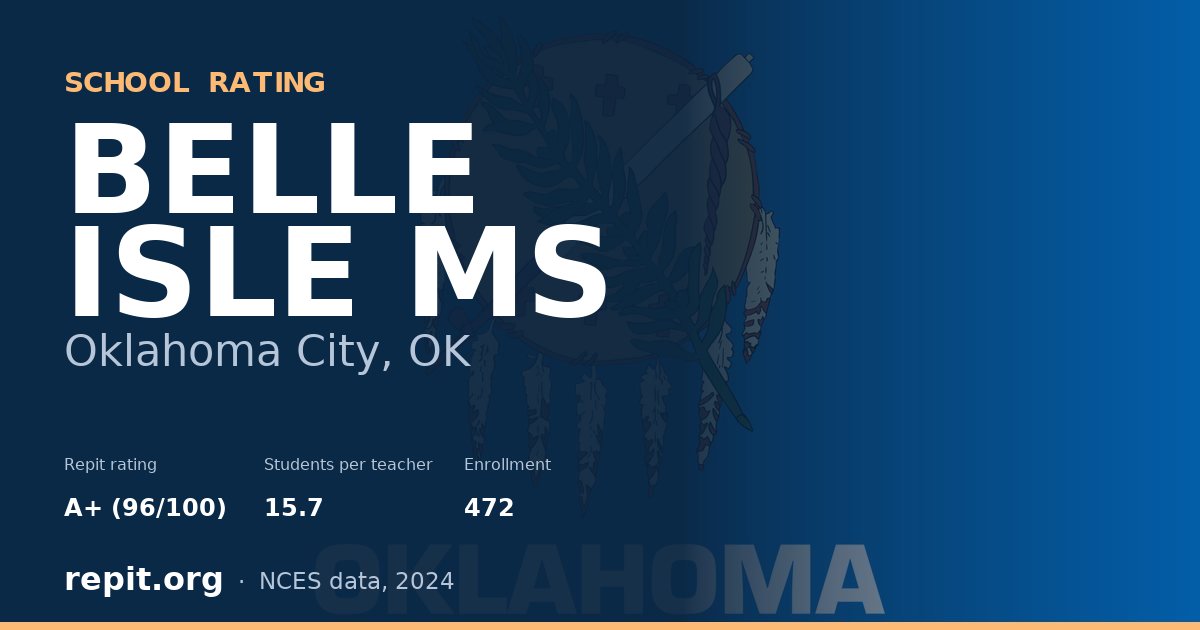 BELLE ISLE MS, Oklahoma City, OK — Repit school rating A+ (96/100)