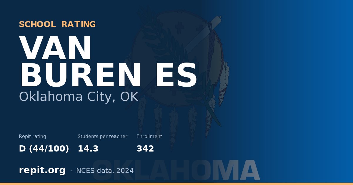 VAN BUREN ES, Oklahoma City, OK — Repit school rating D (44/100)