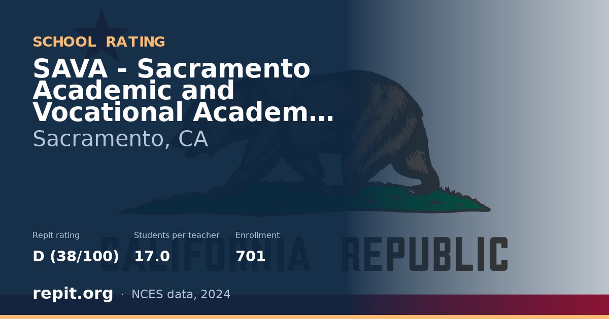 SAVA - Sacramento Academic and Vocational Academy - SCUSD, Sacramento, CA — Repit school rating D (38/100)