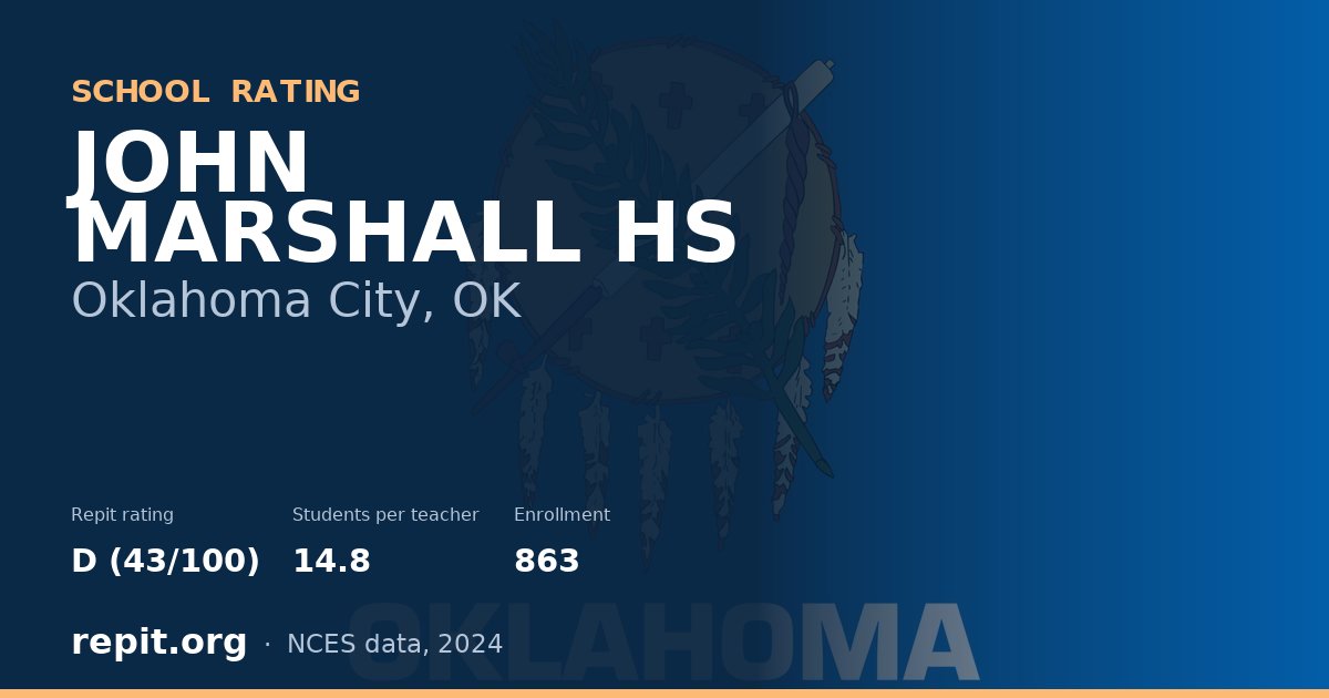 JOHN MARSHALL HS, Oklahoma City, OK — Repit school rating D (43/100)