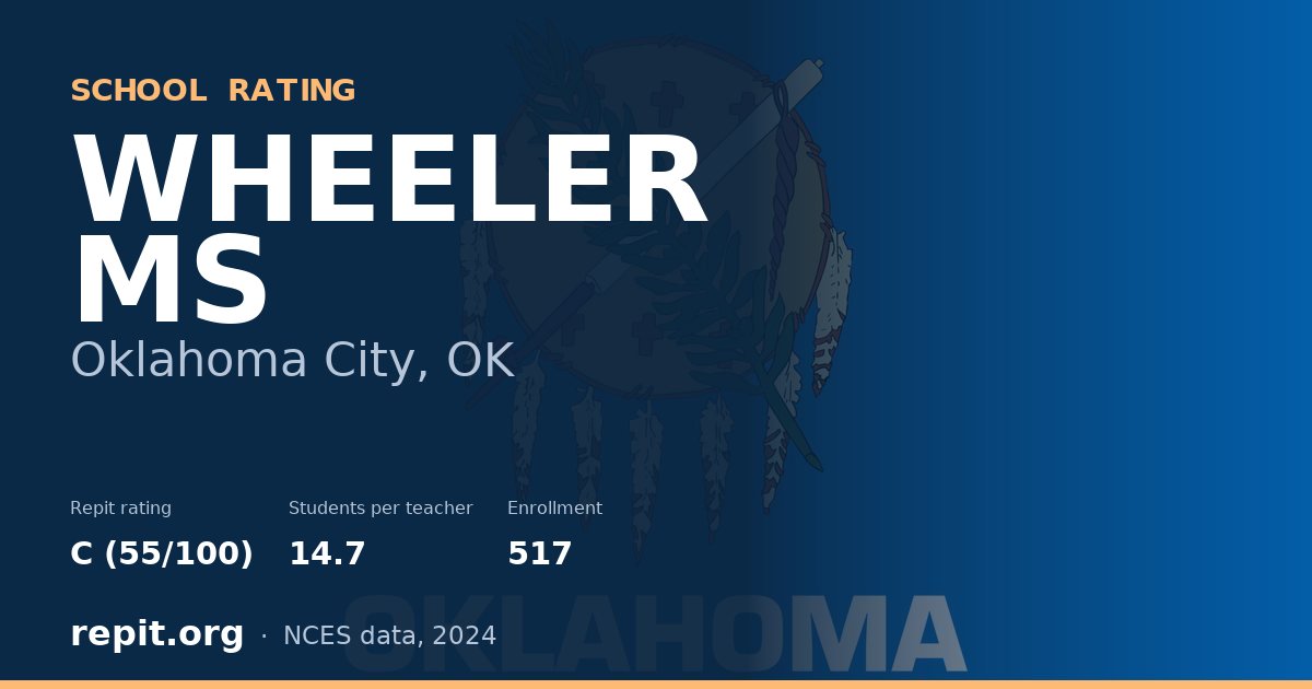 WHEELER MS, Oklahoma City, OK — Repit school rating C (55/100)