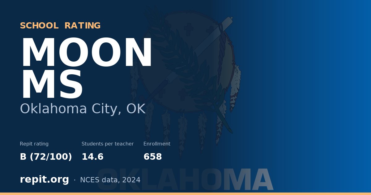 MOON MS, Oklahoma City, OK — Repit school rating B (72/100)