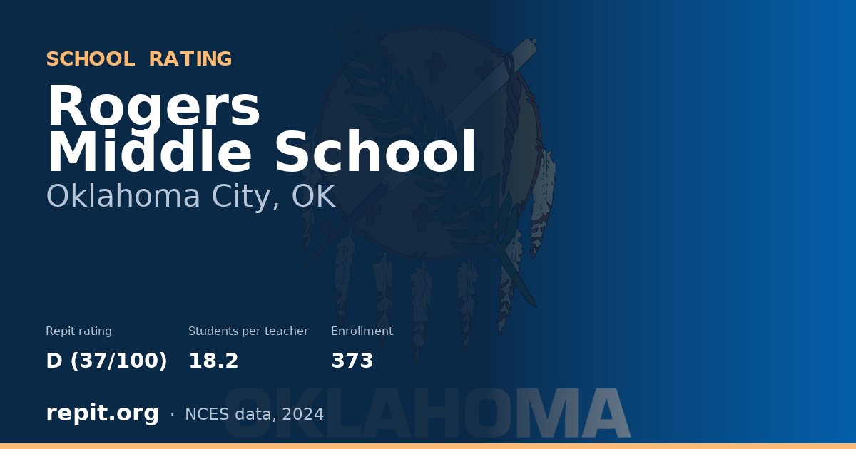 Rogers Middle School, Oklahoma City, OK — Repit school rating D (37/100)