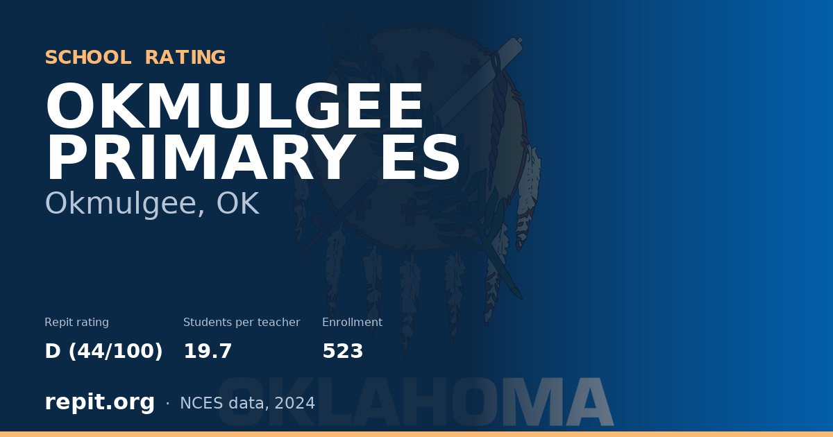 OKMULGEE PRIMARY ES, Okmulgee, OK — Repit school rating D (44/100)