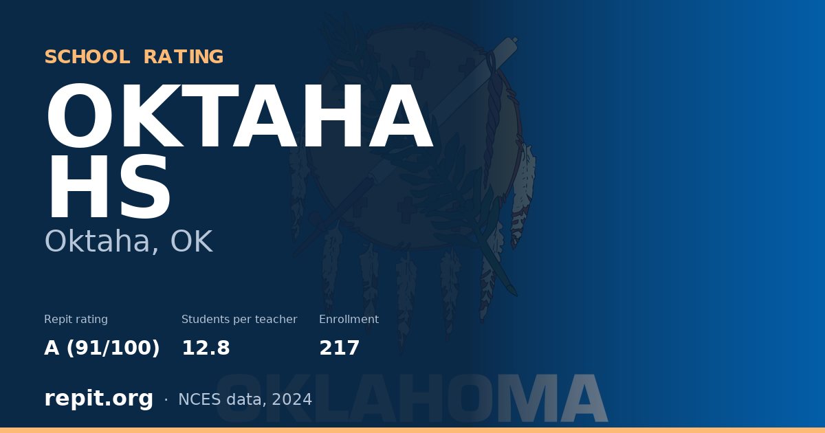 OKTAHA HS, Oktaha, OK — Repit school rating A (91/100)