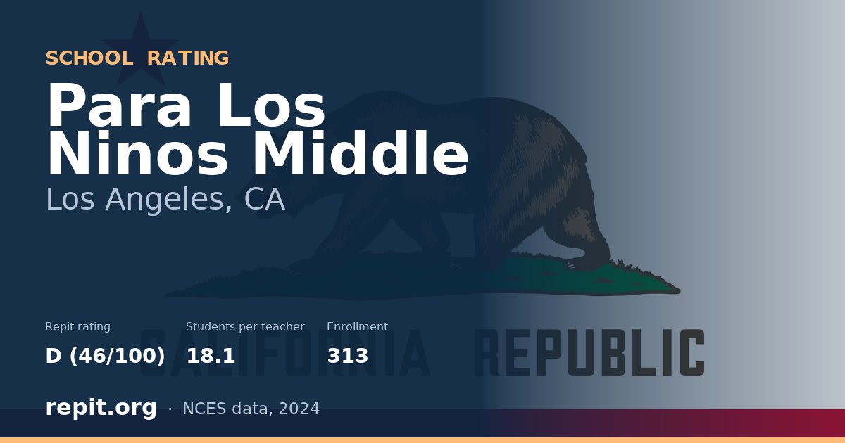 Para Los Ninos Middle, Los Angeles, CA — Repit school rating D (46/100)