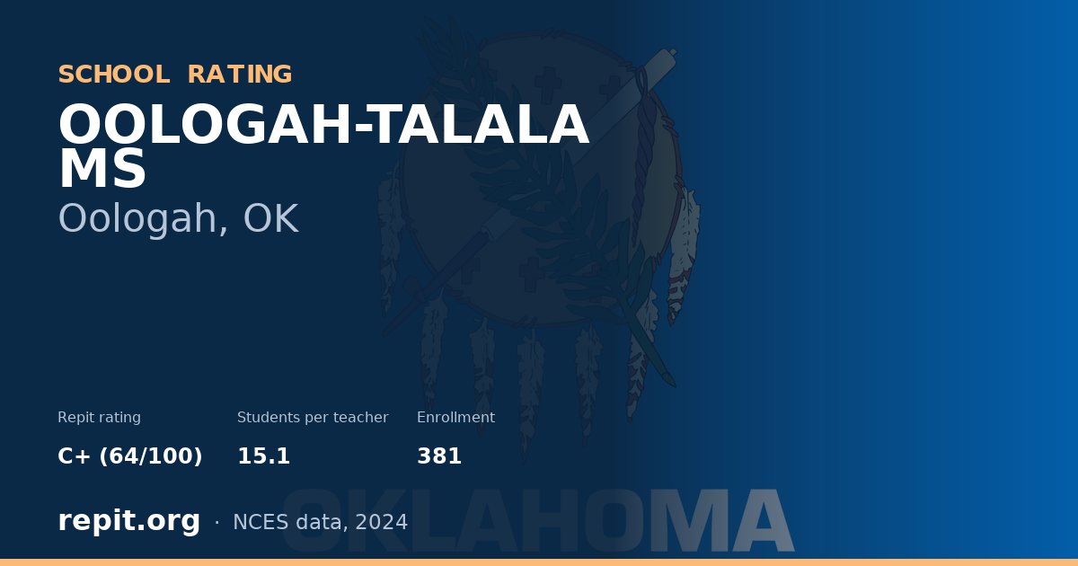OOLOGAH-TALALA MS, Oologah, OK — Repit school rating C+ (64/100)