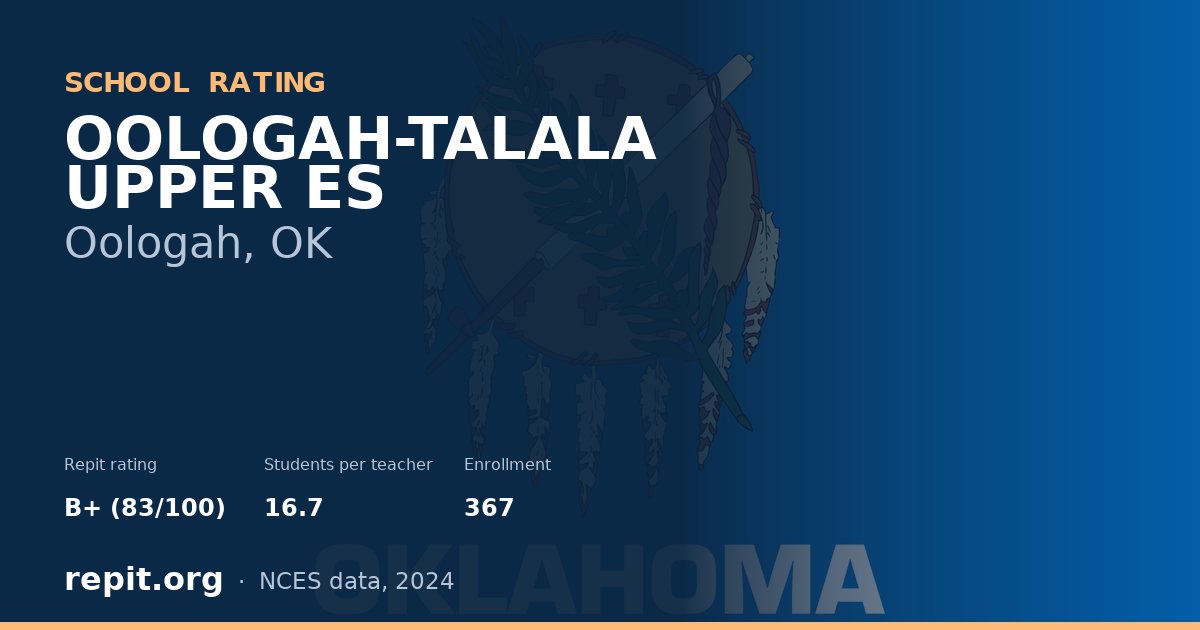 OOLOGAH-TALALA UPPER ES, Oologah, OK — Repit school rating B+ (83/100)