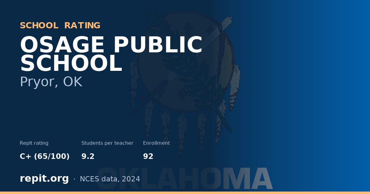 OSAGE PUBLIC SCHOOL, Pryor, OK — Repit school rating C+ (65/100)