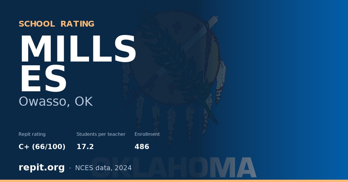 MILLS ES, Owasso, OK — Repit school rating C+ (66/100)