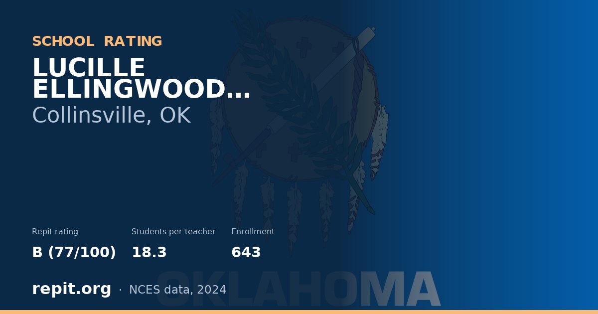 LUCILLE ELLINGWOOD MORROW ES, Collinsville, OK — Repit school rating B (77/100)