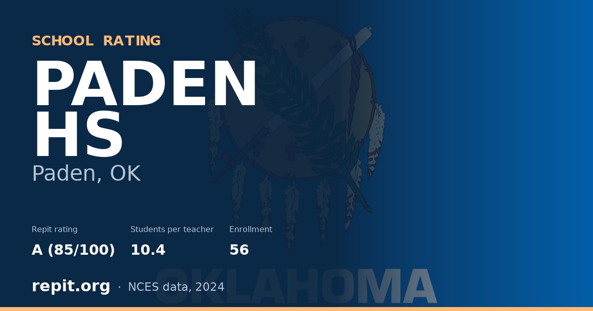 PADEN HS, Paden, OK — Repit school rating A (85/100)