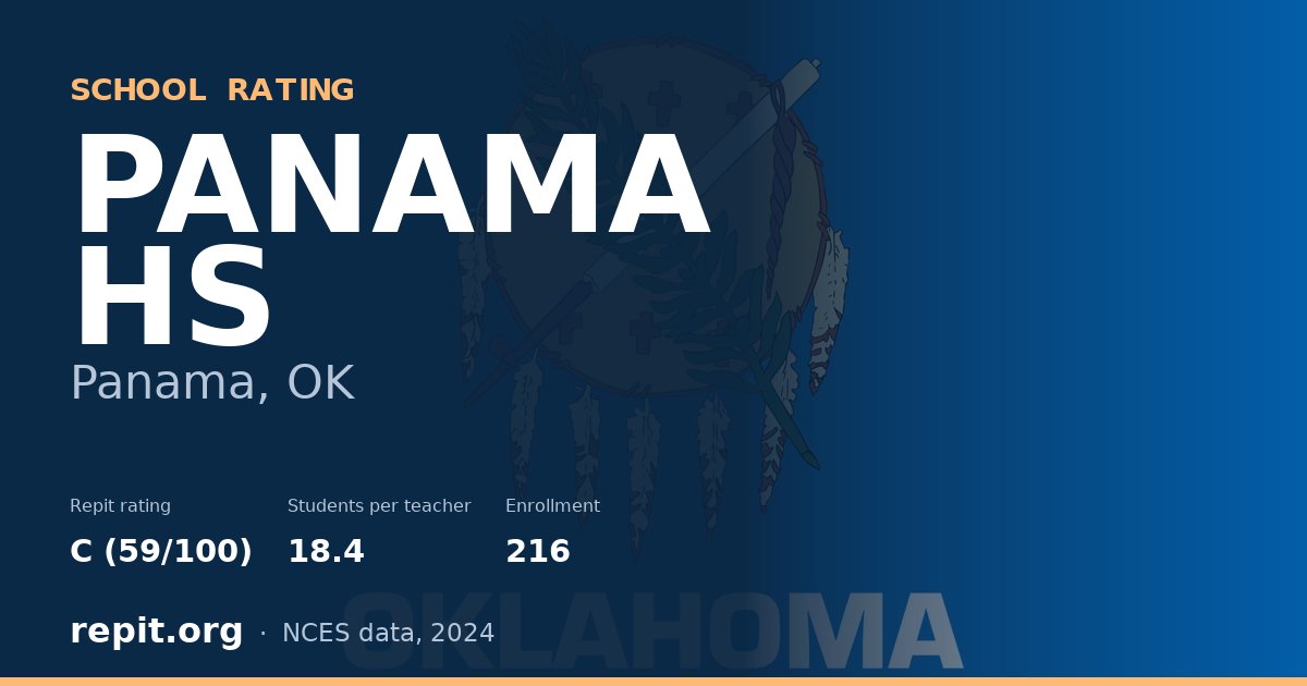 PANAMA HS, Panama, OK — Repit school rating C (59/100)