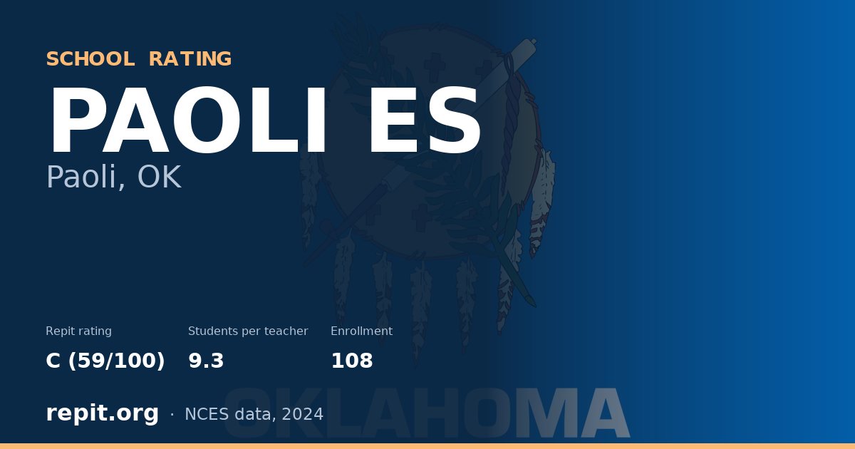 PAOLI ES, Paoli, OK — Repit school rating C (59/100)