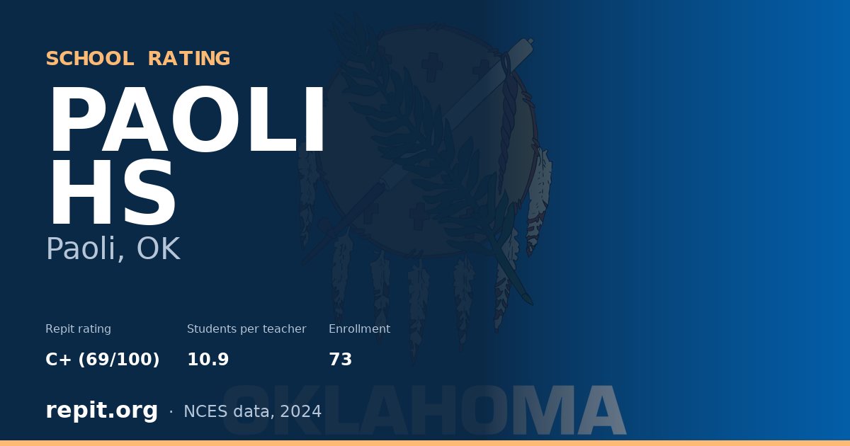 PAOLI HS, Paoli, OK — Repit school rating C+ (69/100)