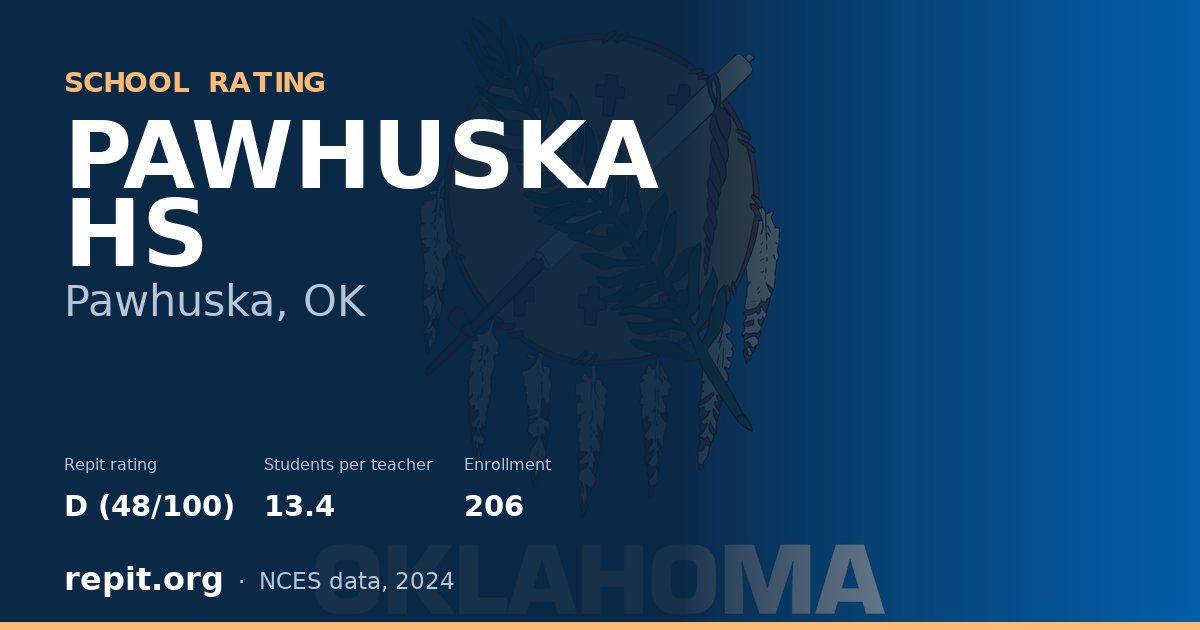 PAWHUSKA HS, Pawhuska, OK — Repit school rating D (48/100)