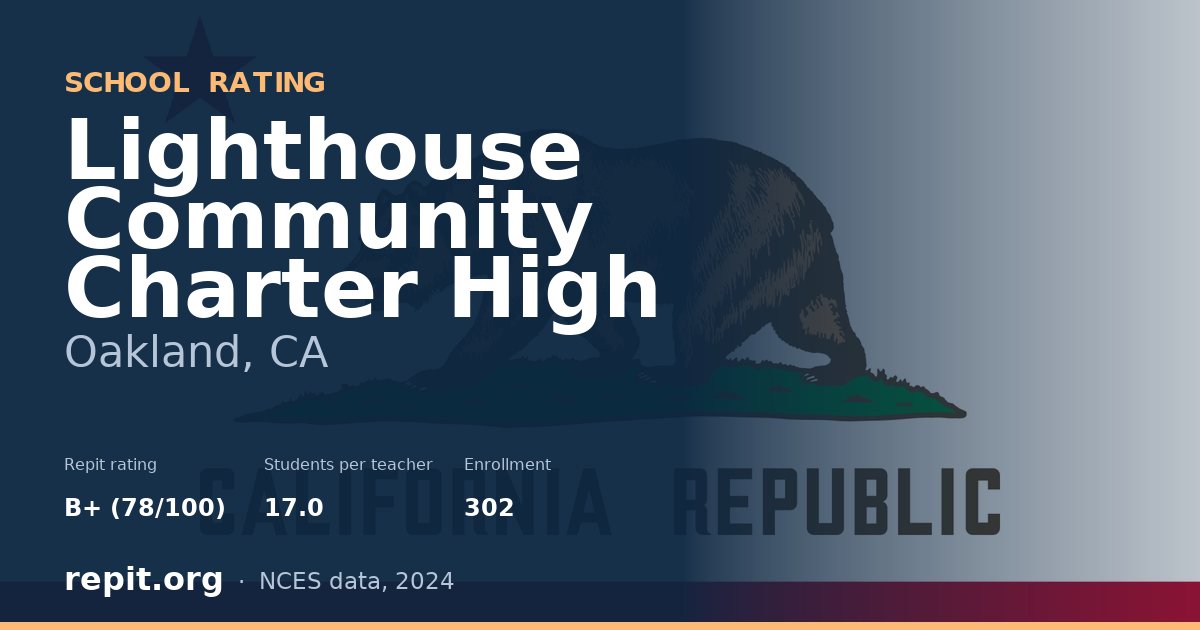 Lighthouse Community Charter High, Oakland, CA — Repit school rating B+ (78/100)