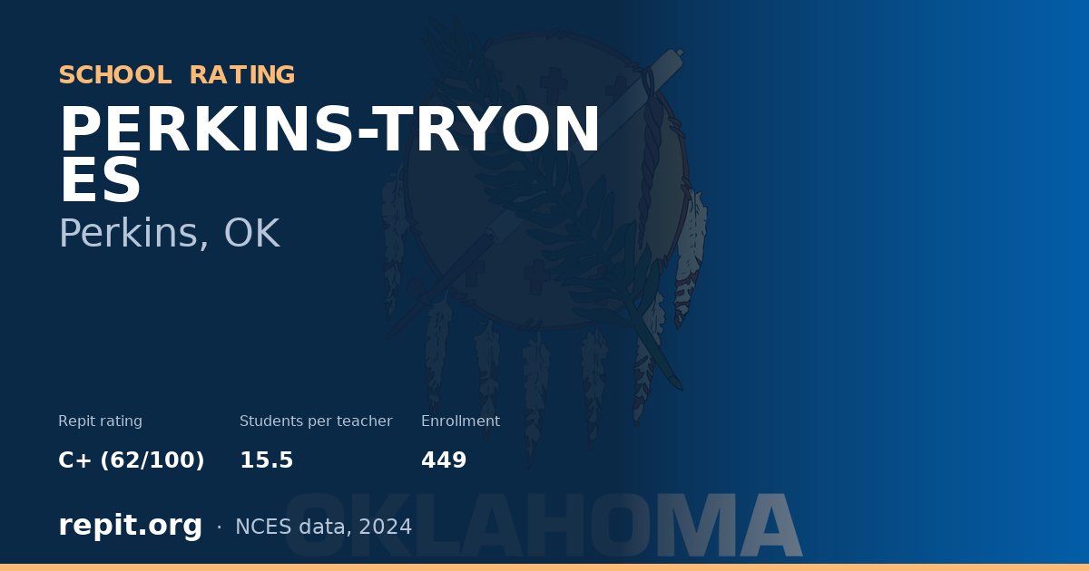 PERKINS-TRYON ES, Perkins, OK — Repit school rating C+ (62/100)