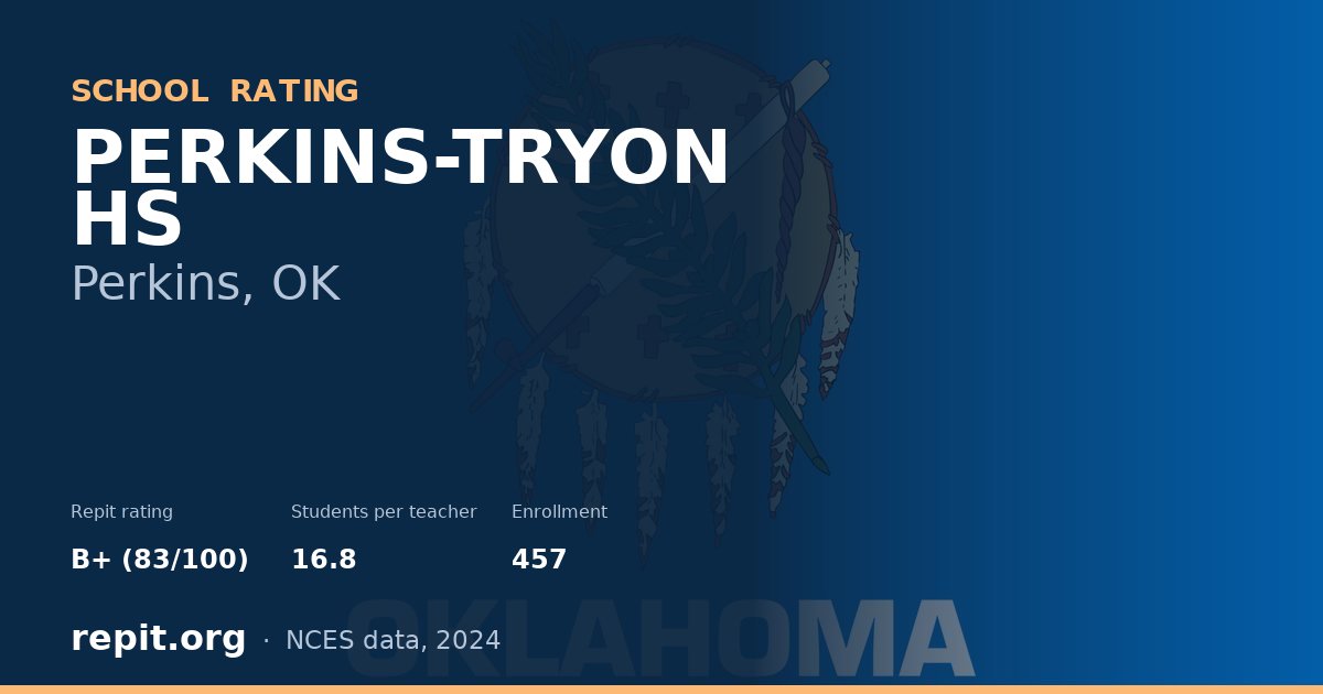PERKINS-TRYON HS, Perkins, OK — Repit school rating B+ (83/100)