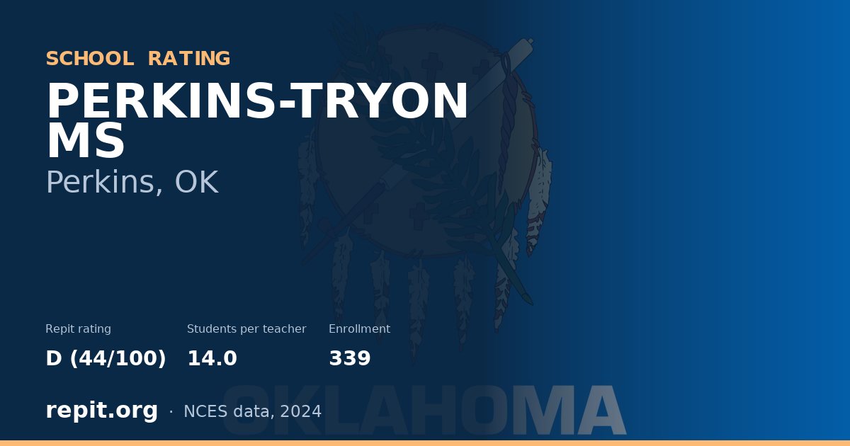 PERKINS-TRYON MS, Perkins, OK — Repit school rating D (44/100)