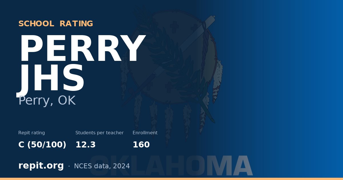 PERRY JHS, Perry, OK — Repit school rating C (50/100)