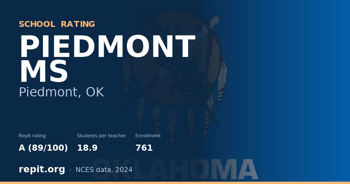 PIEDMONT MS, Piedmont, OK — Repit school rating A (89/100)