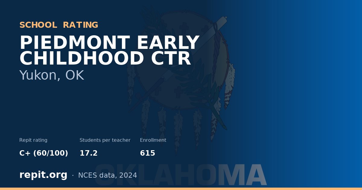 PIEDMONT EARLY CHILDHOOD CTR, Yukon, OK — Repit school rating C+ (60/100)