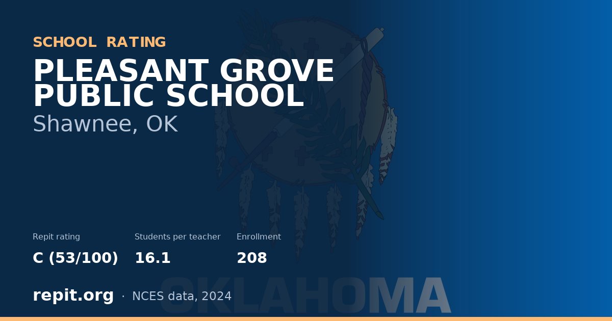 PLEASANT GROVE PUBLIC SCHOOL, Shawnee, OK — Repit school rating C (53/100)