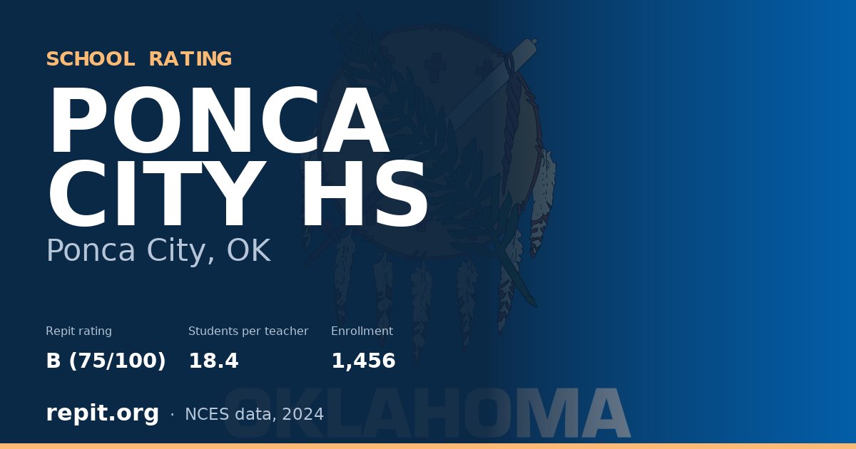 PONCA CITY HS, Ponca City, OK — Repit school rating B (75/100)